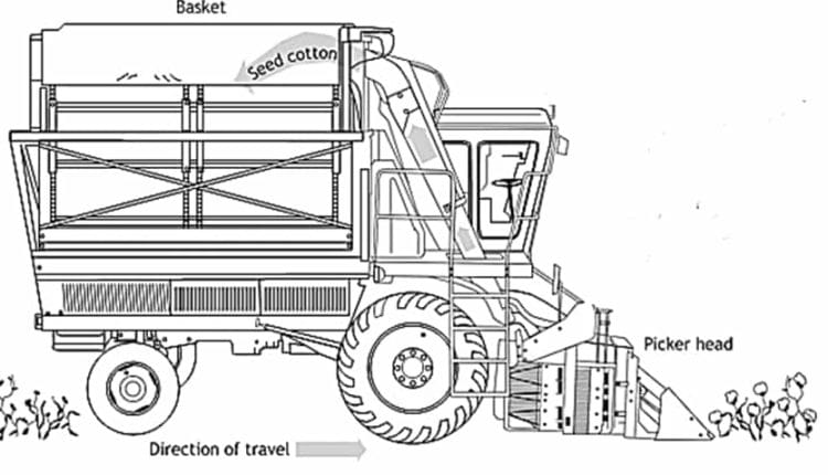 mechanical cotton picker