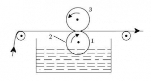 Direct Roll Coating