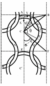 Leaf and Glaskin’s model of plain weft knitted fabric
