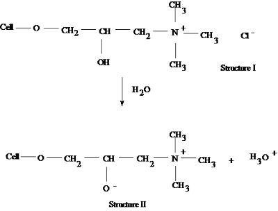 glycidyl trimethylammonium chloride
