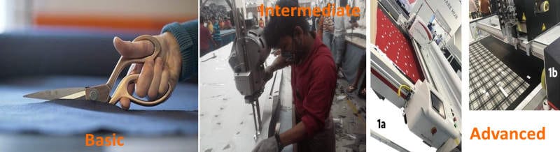 lay cutting