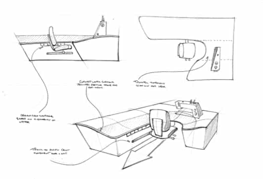 INTEGRATED SEWING