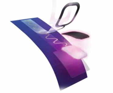 Figure 7. Smart film fabric