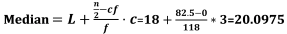 median formula