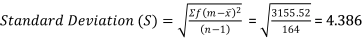 standard deviation